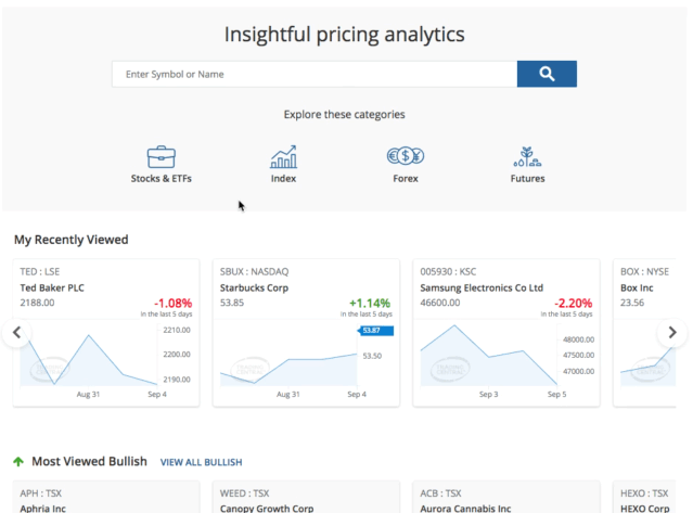 find actionable trade ideas 3